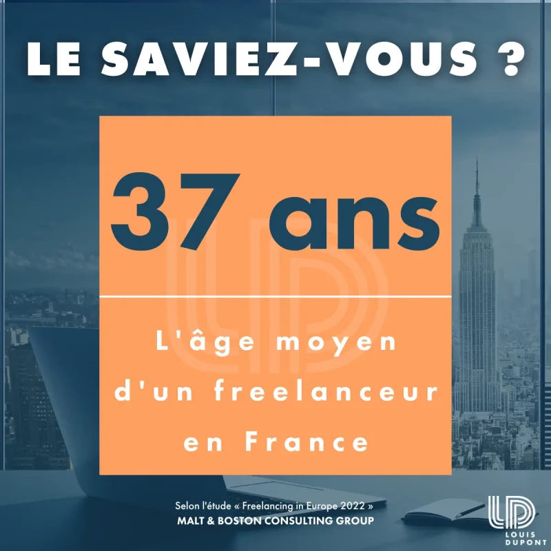 Qui travaille en tant que freelance en France ?