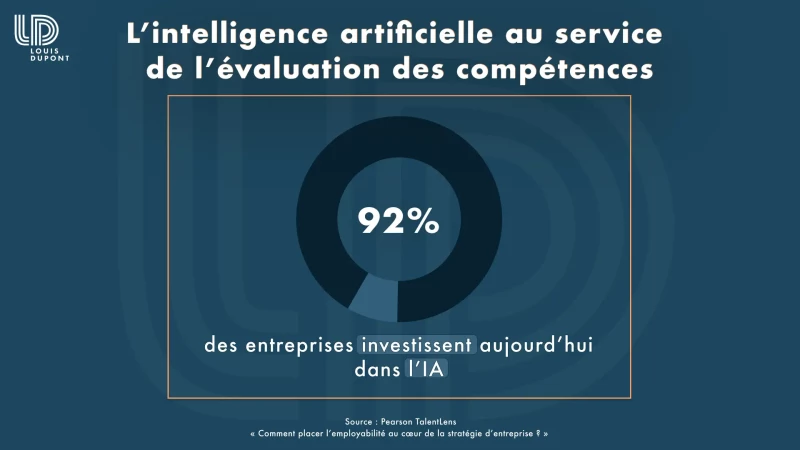 Comment placer l’employabilité au cœur de la stratégie d’entreprise ?