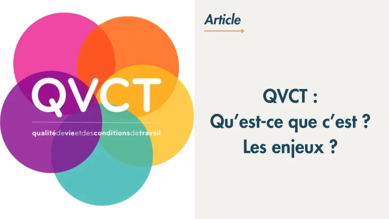 QVCT, what is it?