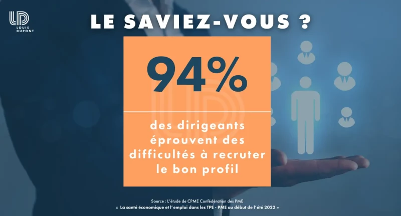La santé économique et l’emploi dans les TPE-PME