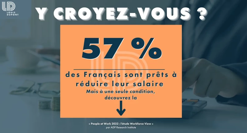 People at Work 2022 : l’étude Workforce View